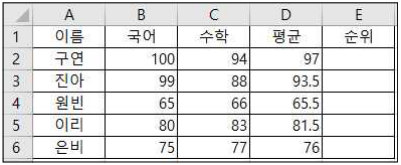 문제 이미지