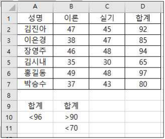 문제 이미지