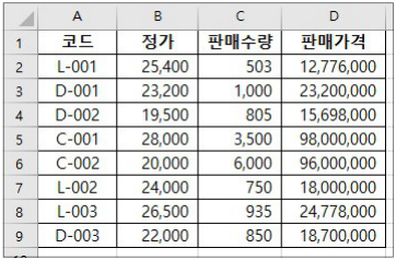 문제 이미지