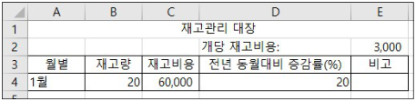 문제 이미지