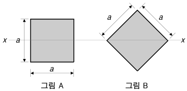 문제 이미지
