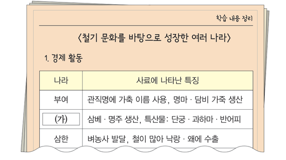 문제 이미지