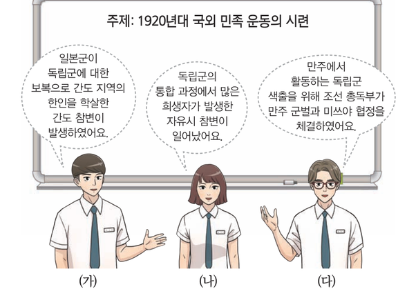 문제 이미지