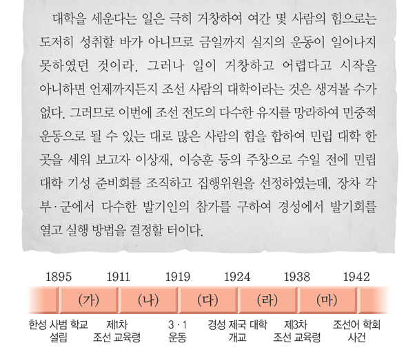 문제 이미지
