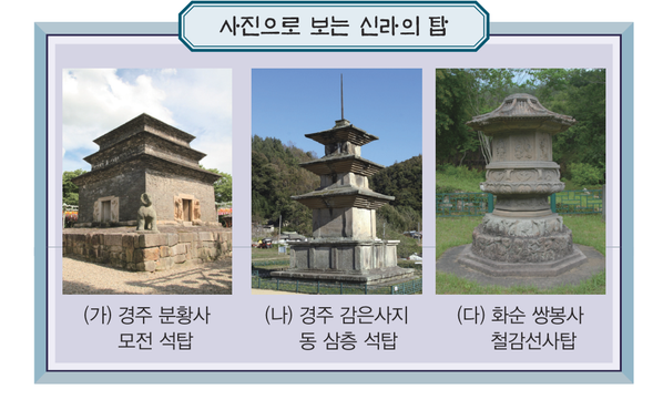 문제 이미지