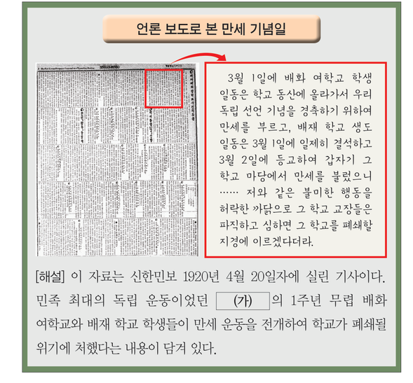 문제 이미지