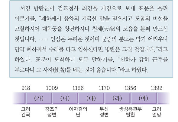 문제 이미지