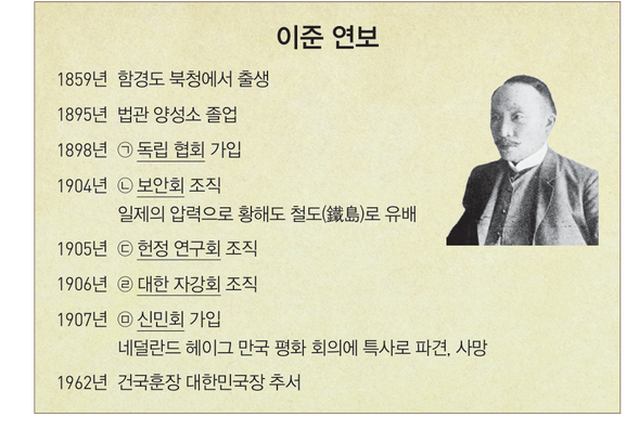 문제 이미지