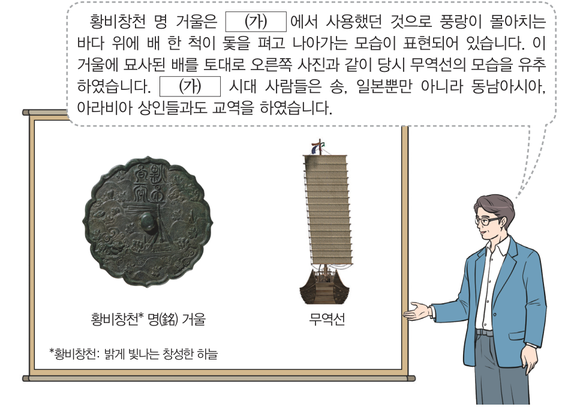 문제 이미지