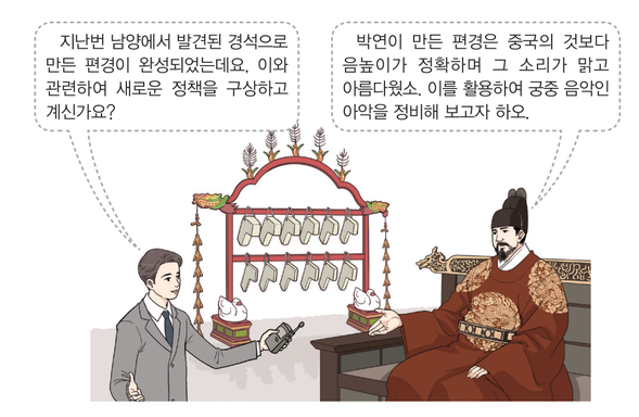 문제 이미지