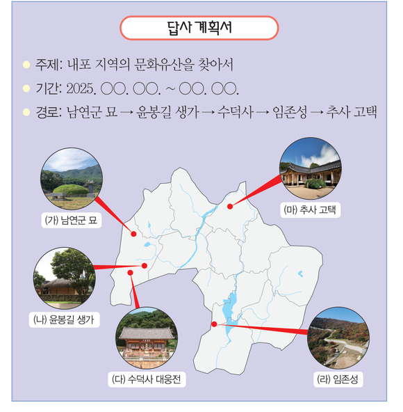 문제 이미지