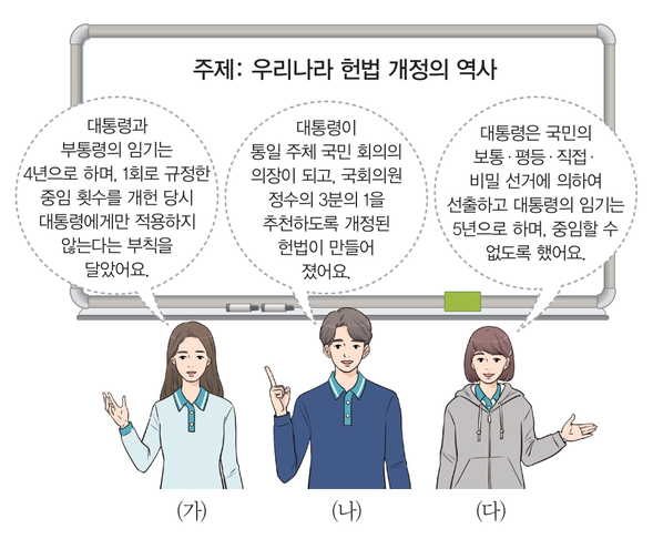 문제 이미지