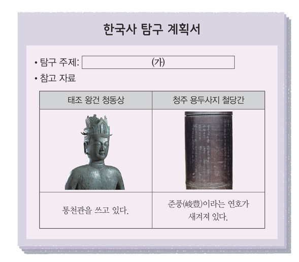 문제 이미지