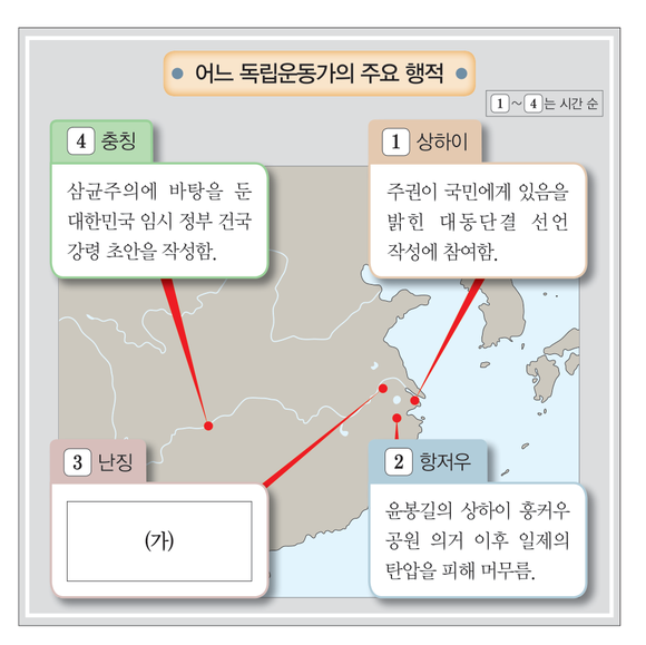 문제 이미지